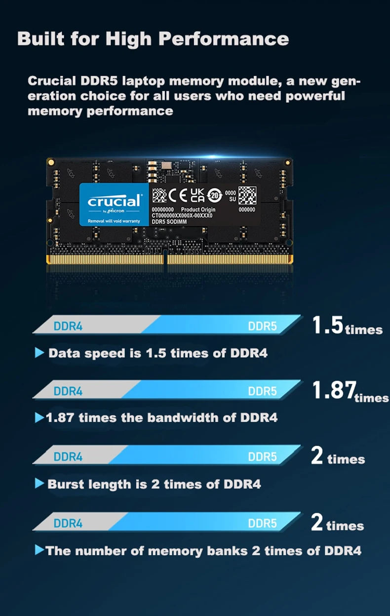 Crucial Laptop Memory DDR5 4800 5600 MT/s MHz 8GB 16GB 32GB RAM 262pin SO-DIMM Memory for LEGION Laptop Notebook Ultrabook
