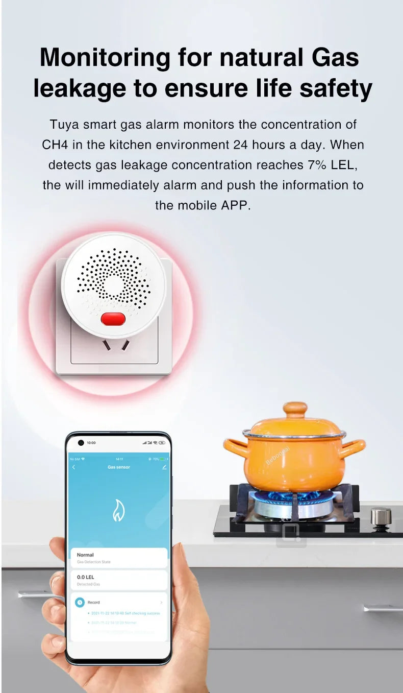 Tuya Smart Zigbee Natural Gas Sensor With High Sensitivity For Fire Safety, Designed For Kitchen LPG Leakage Detection.