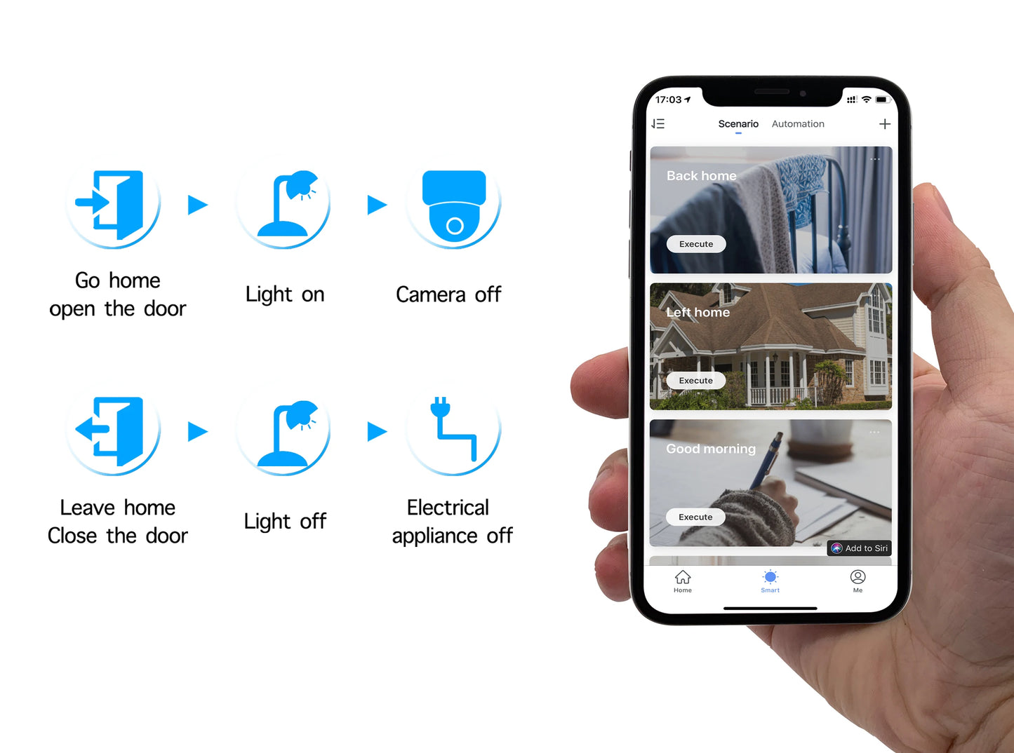 Tuya Smart Wifi Socket 16A/20A EU Smart Plug With Power Monitoring Smart Life APP Remote Control Support Google Assistant Alexa