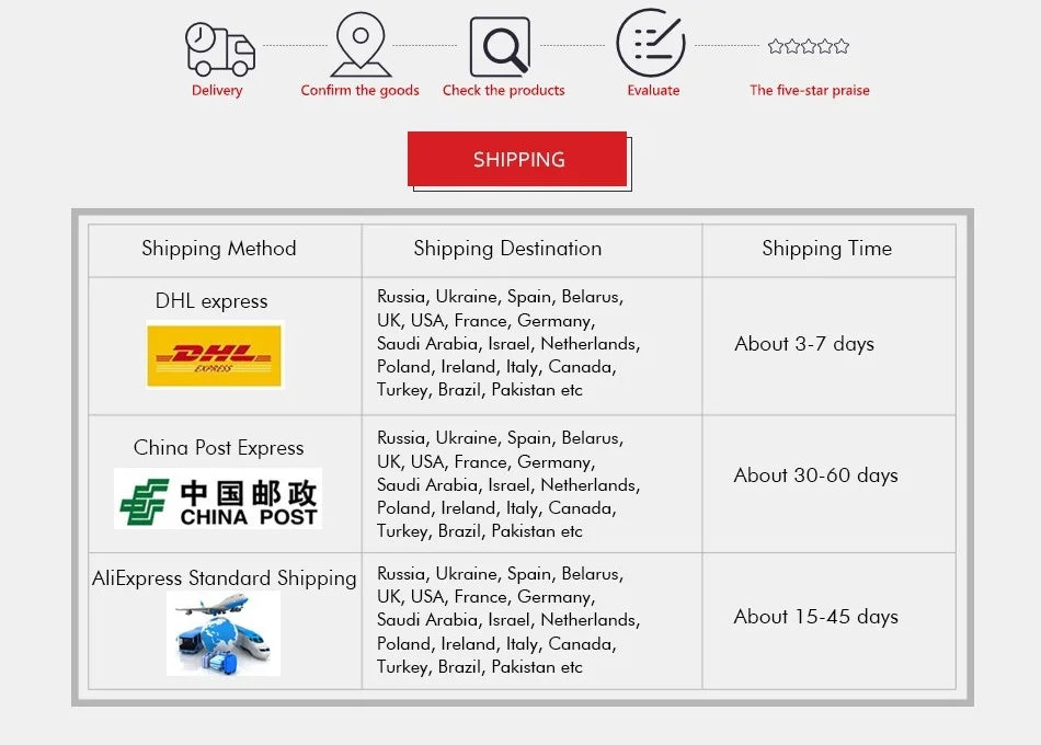 Universal Magnetic Ring Alloy Magnetic Ring Screwdriver Bit Anti-corrosion Strong Magnetizer Drill Bit Magnetic Ring Tool