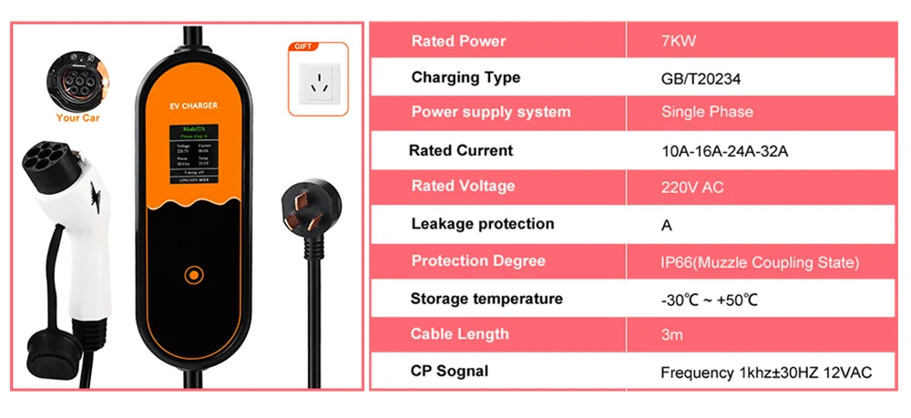 JDMEX 3.5W 16A Portable EV Charger GBT EVSE Charging Box Controller Wallbox for Electric Car Charging Current Adjustable