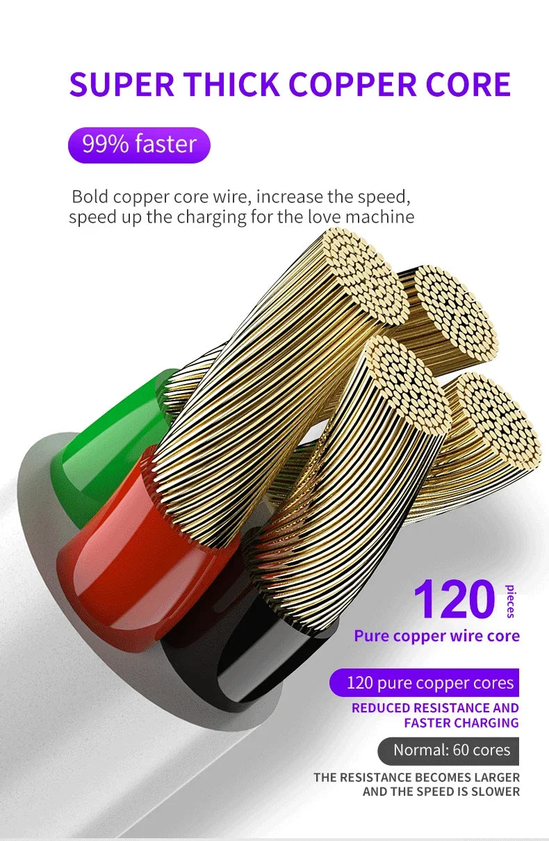 3A Fast Charging Micro USB Cable for Huawei Samsung Xiaomi Redmi Android V8 Charging Port Phone Charger Charging Cord