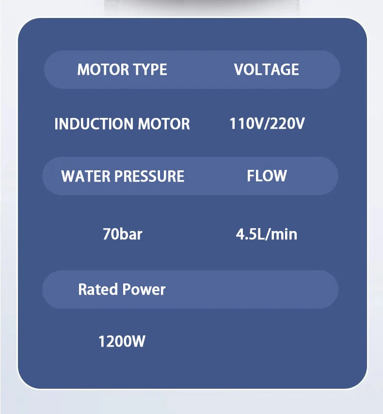 80Bar High Pressure Washer, 2800W Portable Car Power Washer w/Brushless Motor - For Garden, Home, Auto Detailing Cleani