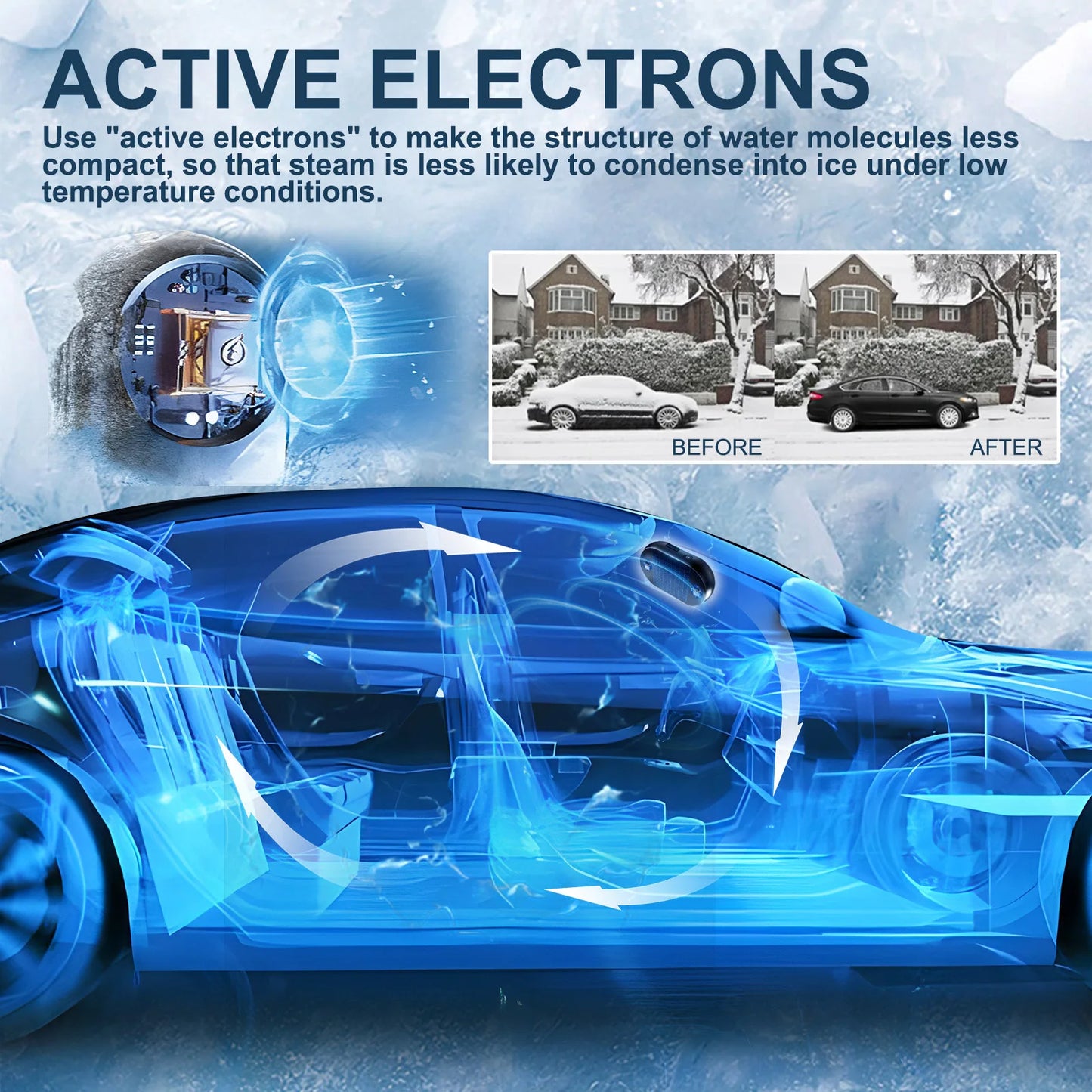 Snow Plow Antifreeze Car Electromagnetic Molecular Defroster Front Rear Windshield Car Snow Removal Instrument Solar Antifreeze