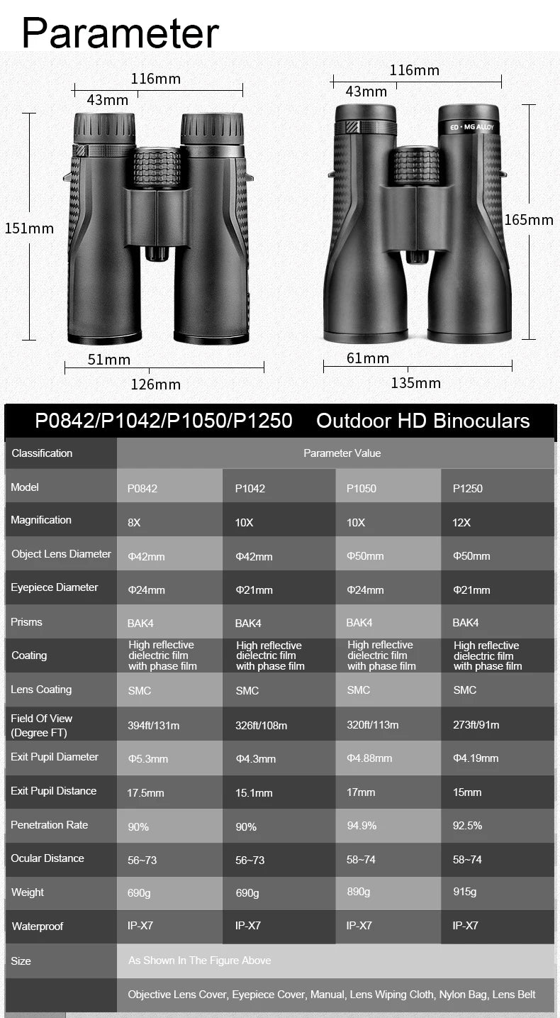 Shuntu Powerful 10x50 12x50 ED Lens Binocular Magnesium Alloy SMC BAK4 Prism Nitrogen Filled IPX7 Waterproof For Travel Hunting