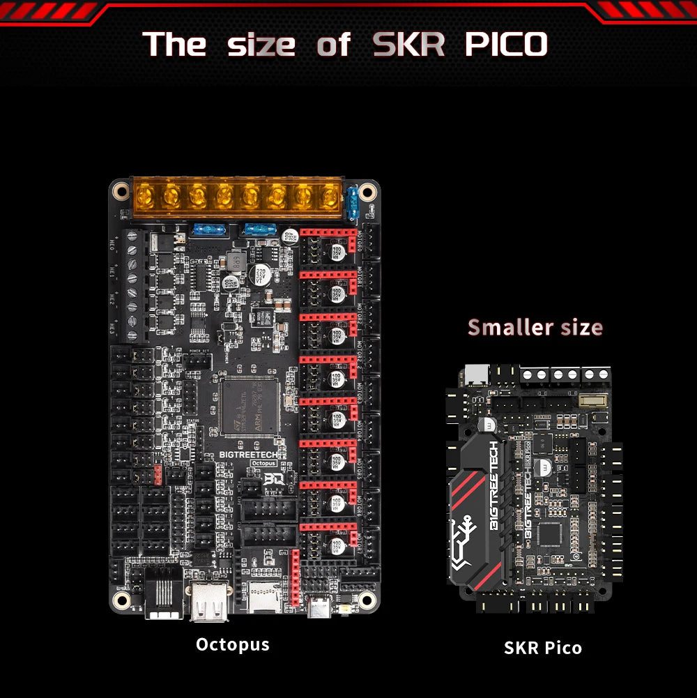 BIGTREETECH SKR PICO V1.0 BTT Motherboard Voron V0 Board 3D Printer Parts TMC2209 Raspberry Pi For Voron V0.1 Printer