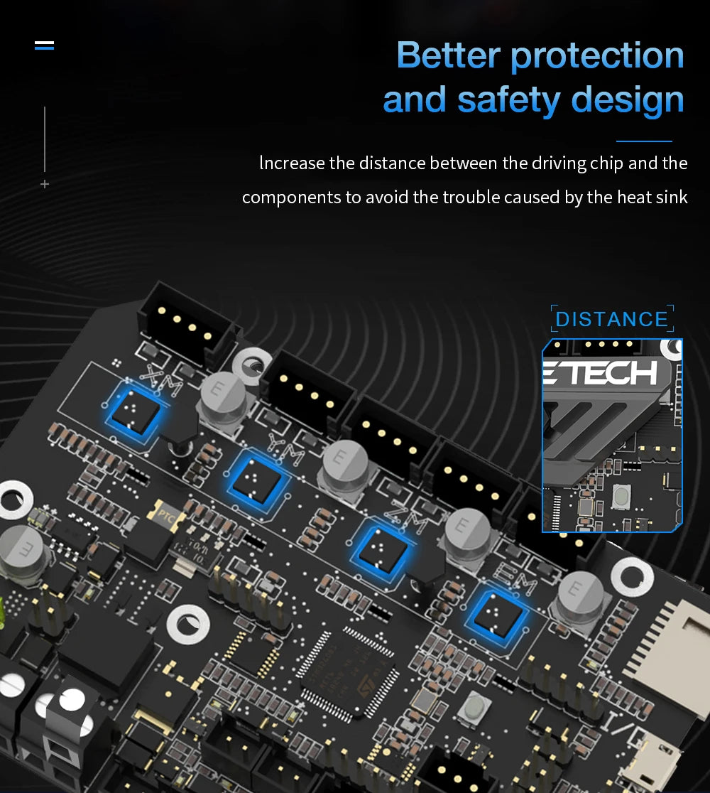 BIGTREETECH 3D Printer Motherboard SKR Mini E3 V3.0 + TFT35 E3 V3.0 Screen Onboard TMC2209 for Ender 3 Pro CR10 3d Control Board