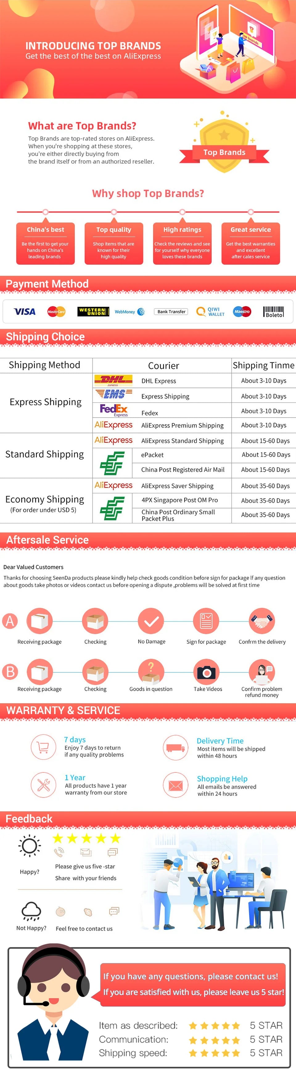 Face Massager Facial Lifting 3D Roller Body Slimming Massager Tool Y Shape Massagers Skin Care Tools Neck Massager 360 Rotate