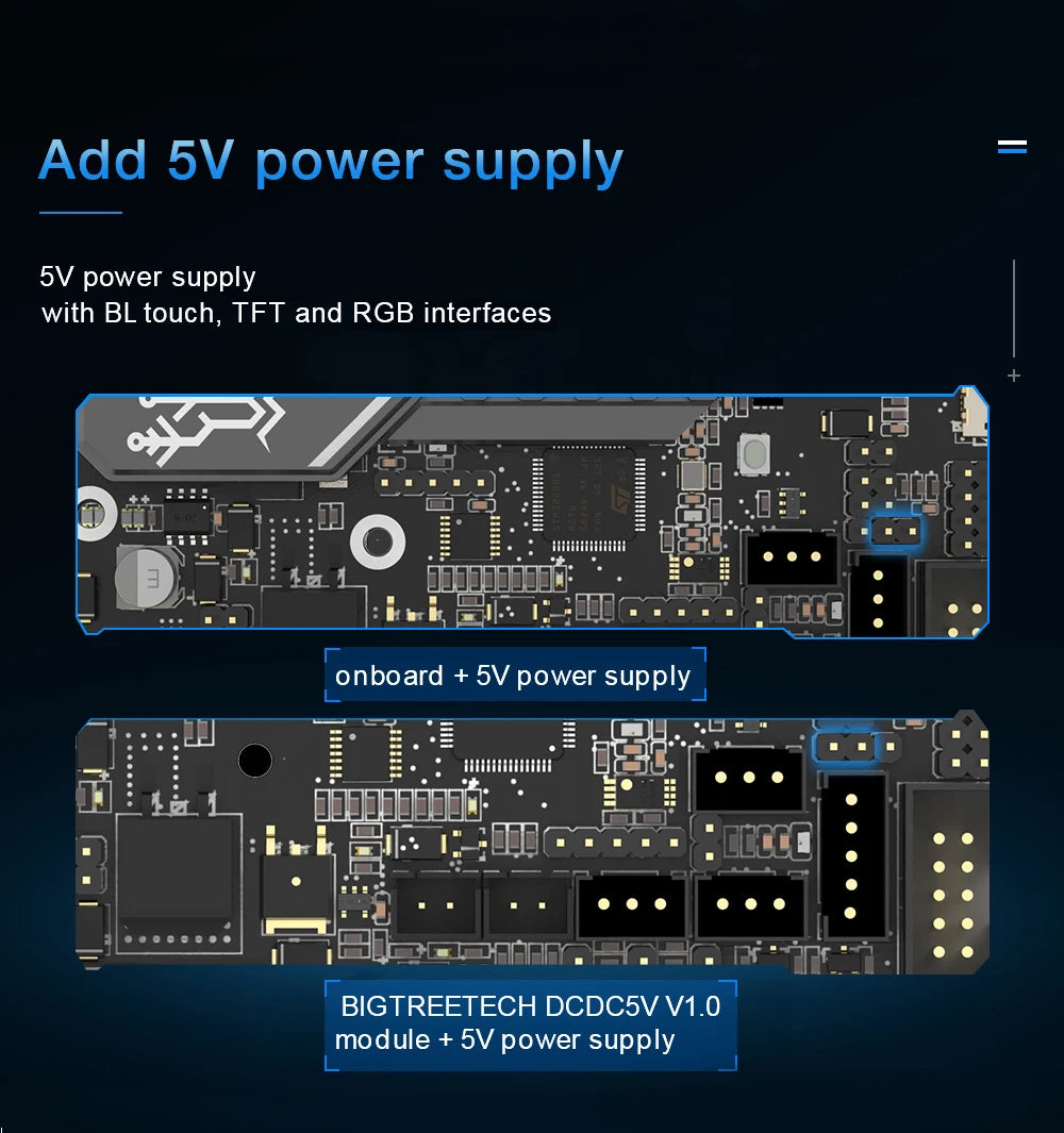 BIGTREETECH 3D Printer Motherboard SKR Mini E3 V3.0 + TFT35 E3 V3.0 Screen Onboard TMC2209 for Ender 3 Pro CR10 3d Control Board