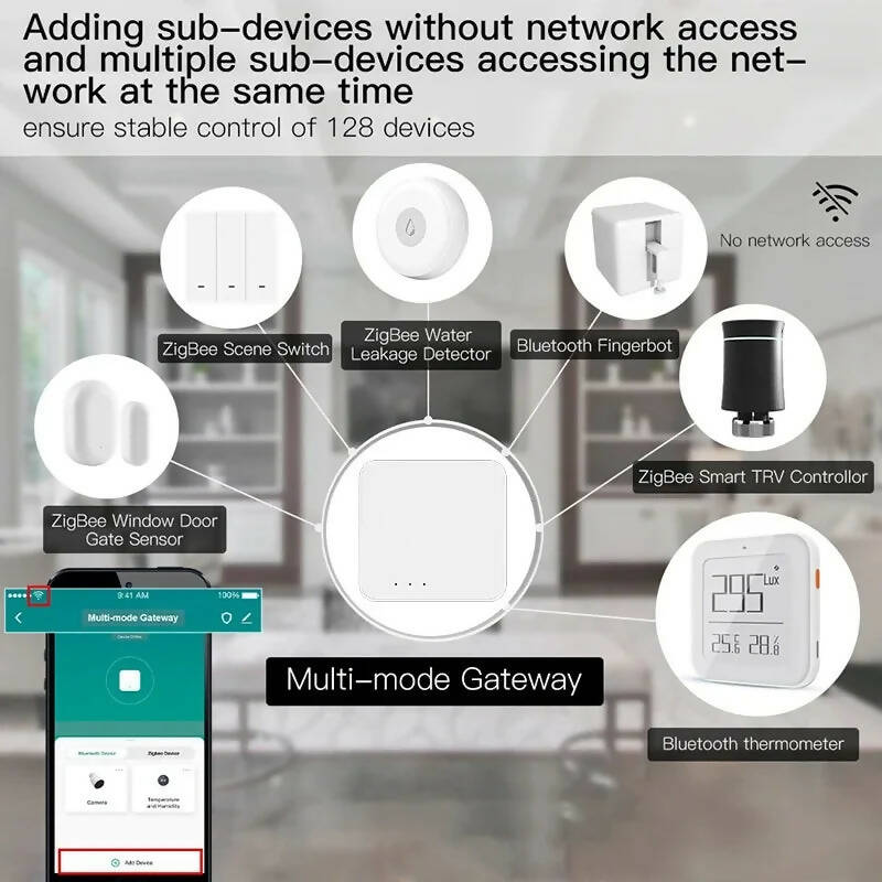 Tuya Zigbee 3.0 Smart Gateway Hub Multi-Mode Bridge Smart Home WiFi Bluetooth Gateway APP Control Works with Google Home Alexa