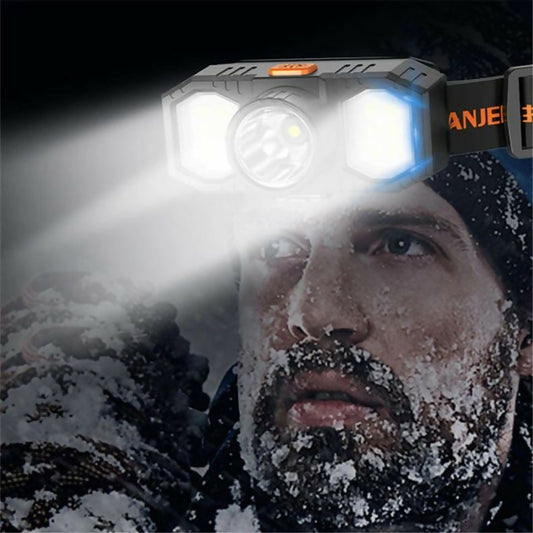 Long Range LED Headlamp Mini COB Flashlight