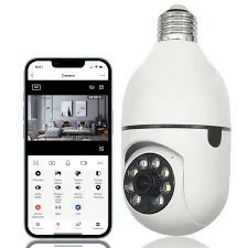 Smart CCTV camera 360