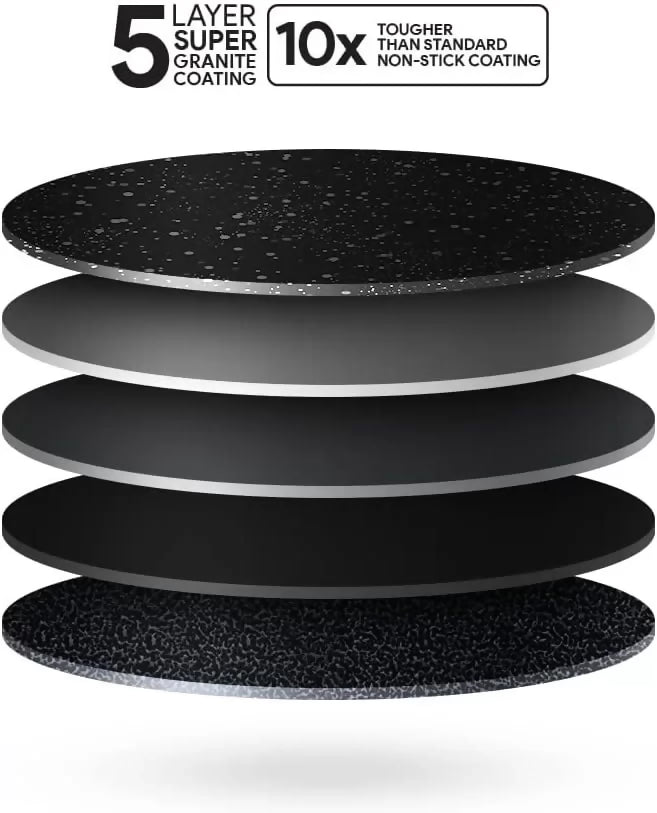 10pc Nonstick Granite Cookware Set – DELICI ACS10HE