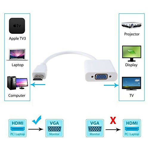 Premium HDMI To VGA HDTV Adapter