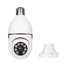 Smart CCTV camera 360