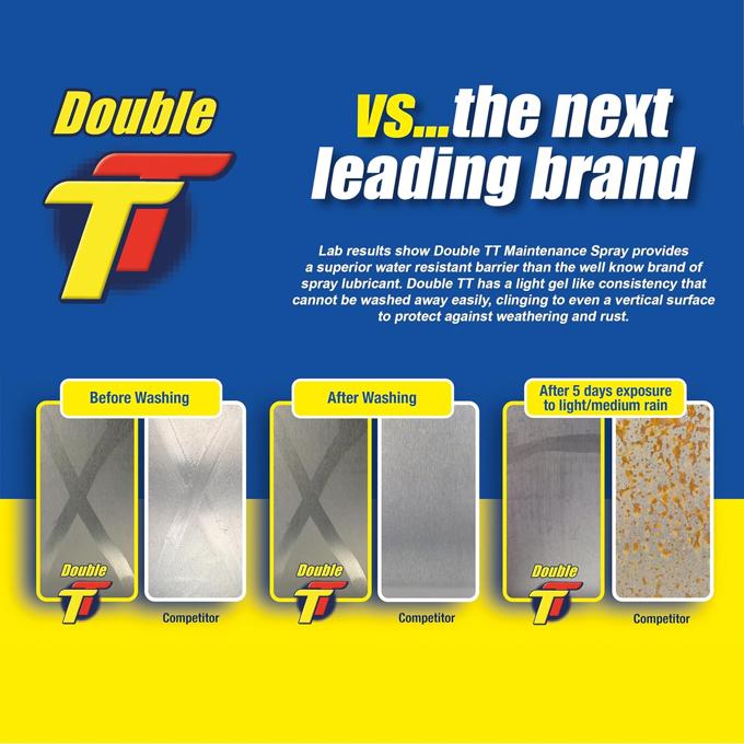 Double Universal Oil Double TT, Dual TT Maintenance Spray 200ml - Cleans Rust & Protects