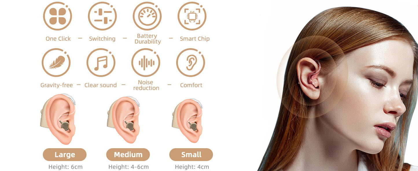Hearing aid, rechargeable for seniors, noise reduction, 5-level volume adjustment, clear sound, with charging case
