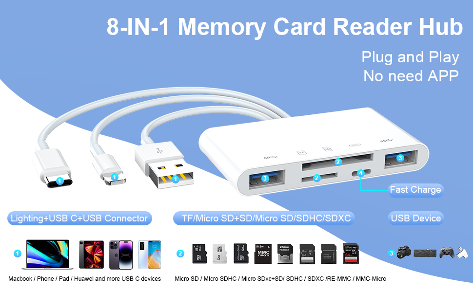 8 In 1 SD Card Reader USB HUB For iPhone iPad MacBook Lightning/USB/Type C to SD TF Card Memory Reader Flash Drive OTG Adapter