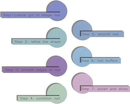 7-Step Nail Care Buffing Blocks