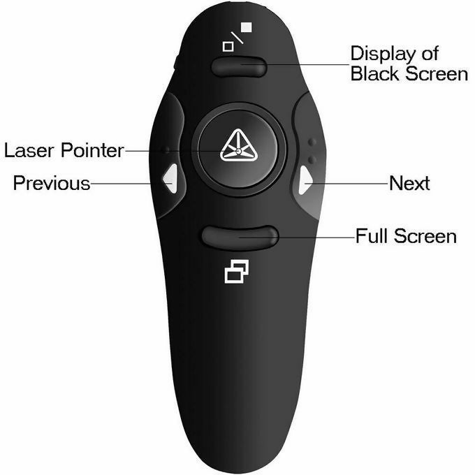 2.4G Wireless Laser Pointer Red Presenter LED USB Pen PPT Remote Control Powerpoint Presentation