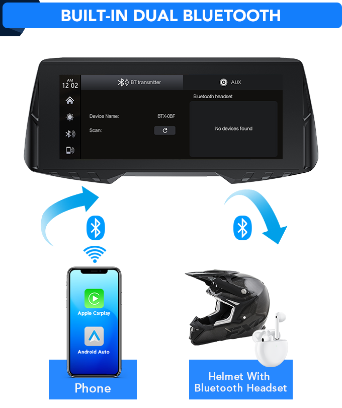 Spedal CL876 Gps Motorcycle Wireless CarPlay/Android Auto 6.86 Inch 1080P Dual Cameras Loop Recording Tire Pressure Monitoring