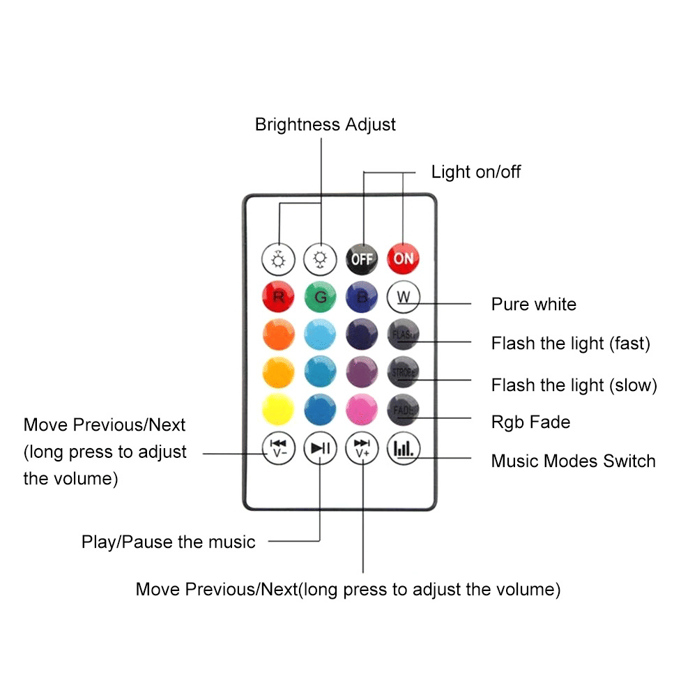Smart Bluetooth Speaker Bulb: APP Control, RGB LED Light, Powerful Subwoofer Audio