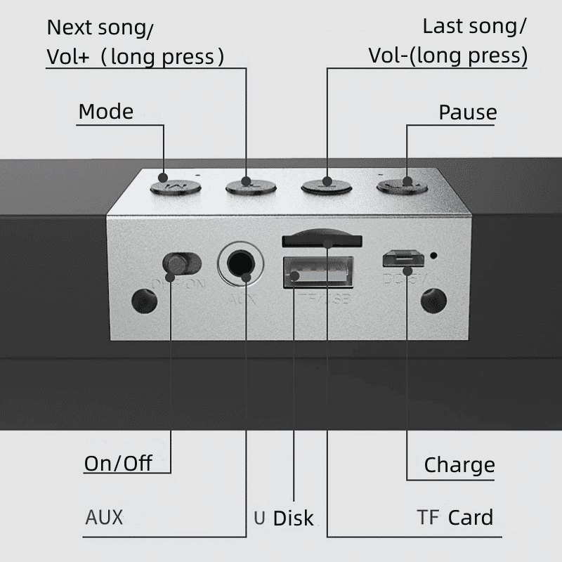 Premium Portable Bluetooth Sound Bar Speaker: Wireless Stereo System, Multi-Input Audio