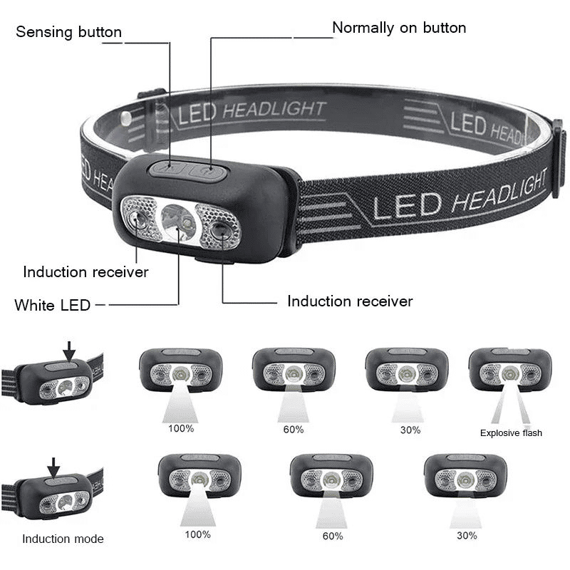 https://img.kilimall.com/c/obs/seller/100002118/goods_image/250526014515_19a0ebfc8c45247850553623aea45281.jpg