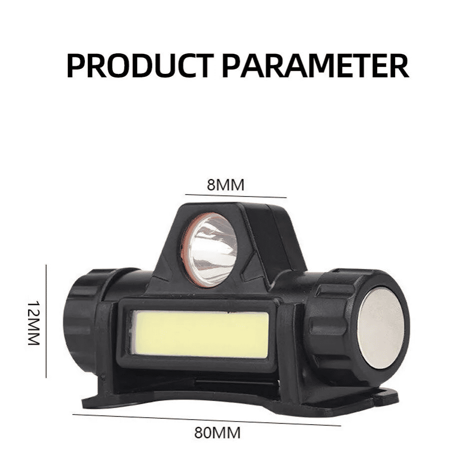 Powerful COB LED USB Rechargeable Headlamp - Super Bright, Magnetic, Waterproof Head Torch