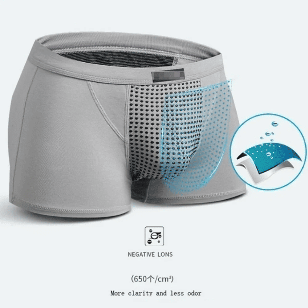 Premium Men's Magnetic Therapy Boxer Briefs - 63 Magnets for Enhanced Health & Comfort