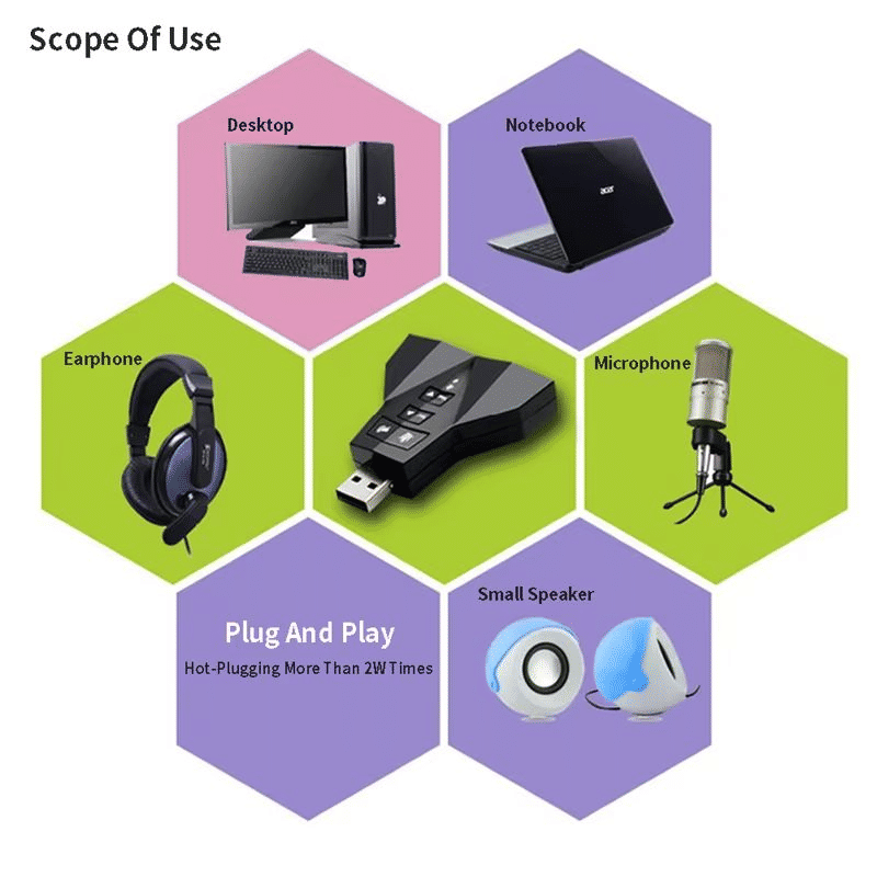 Premium 7.1 Surround USB Audio Adapter for Gaming, Streaming & PC