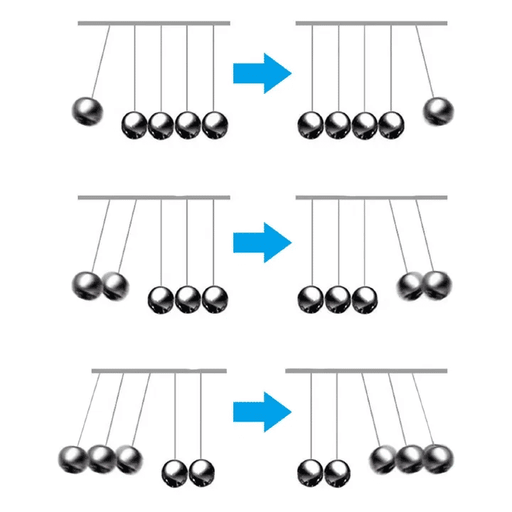 Newton's Cradle Balance Balls Physics Science Pendulum Desk Toy
