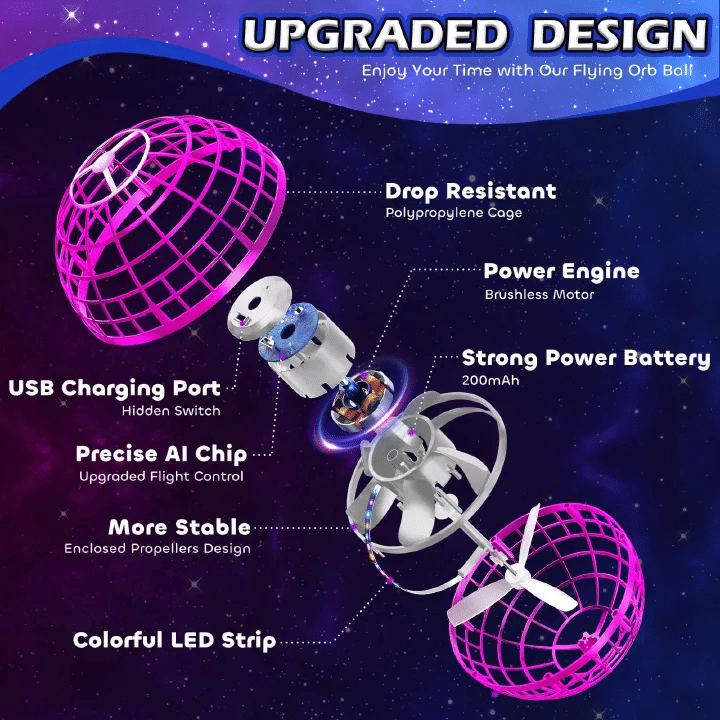 Flying Orb Ball 2025 Hover Boomerang Spinner Mini Drone