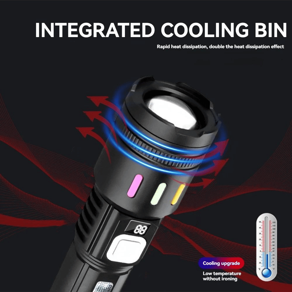 High Power LED Flashlight USB Rechargeable Zoomable Lantern 5-Mode