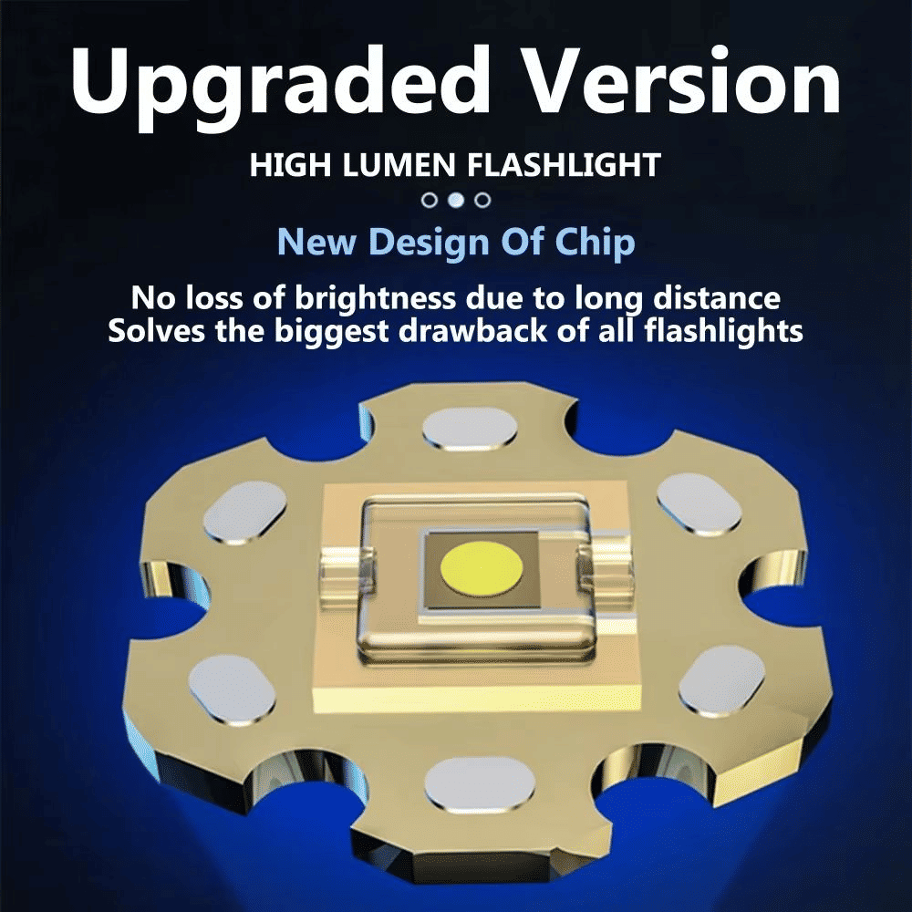 High Strong Light USB Rechargeable LED Flashlight Tactical Torch Camping Lamp