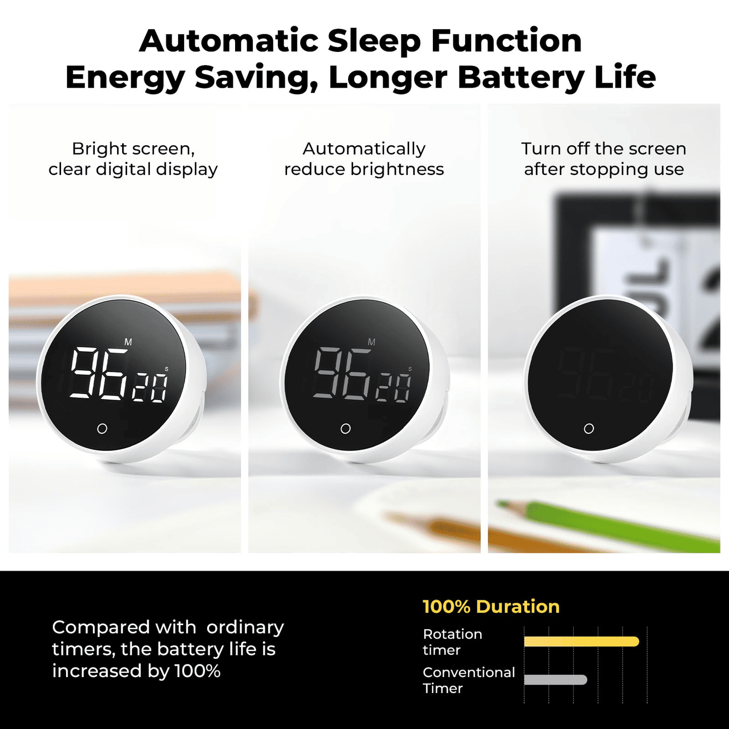 Magnetic Digital Kitchen Timer, Large LED Visual Countdown Timer, Adjustable Volume