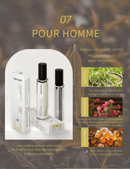 Darjeeling Tea Unisex Perfume Long-Lasting Fragrance Spray 10ml