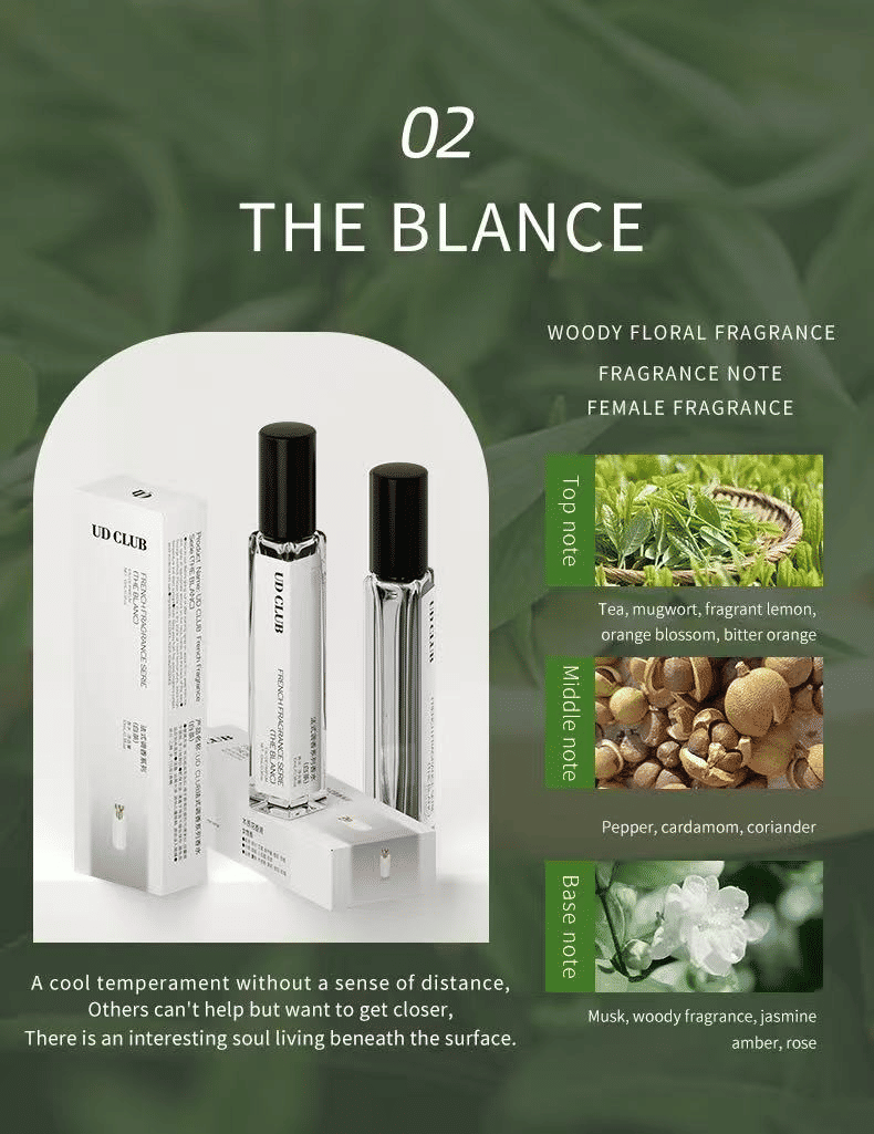 The Blance Long-Lasting Fragrance Perfume Unisex 10ml