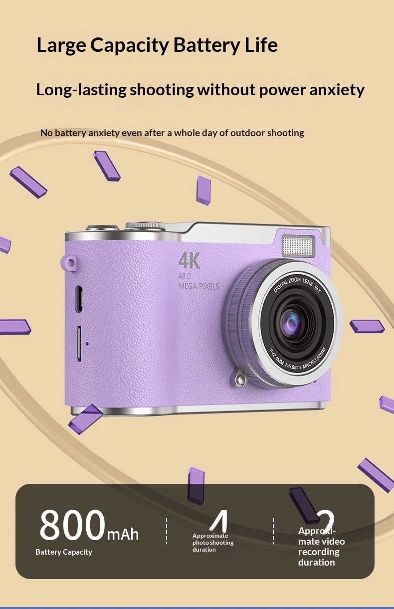 Generic 4K CCD Digital Camera 2.4-inch Flip Screen 32GB Card