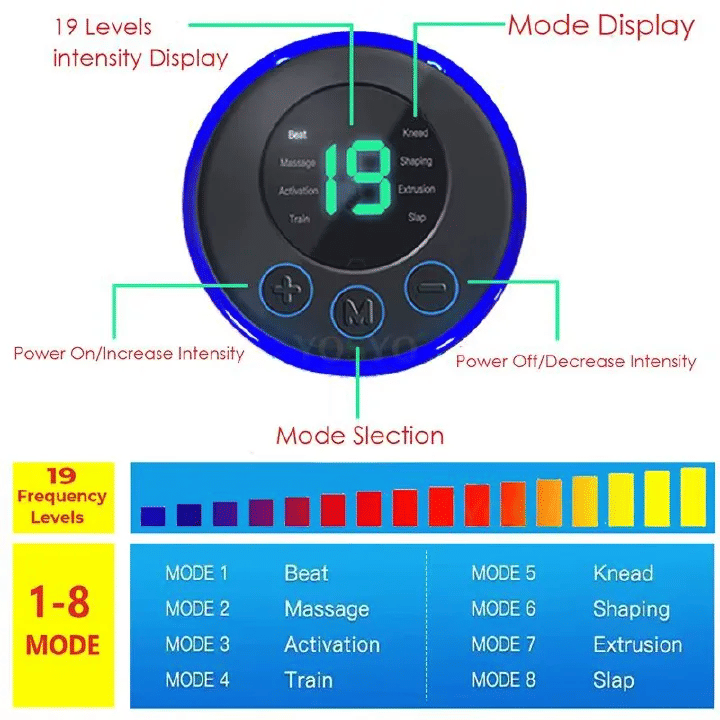 Electric EMS Foot Massager Pad Foldable 8 Modes 19 Levels Black