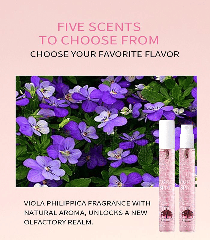 Dubai Royal Women's Perfume Set 5-Piece Pocket Fragrance Collection