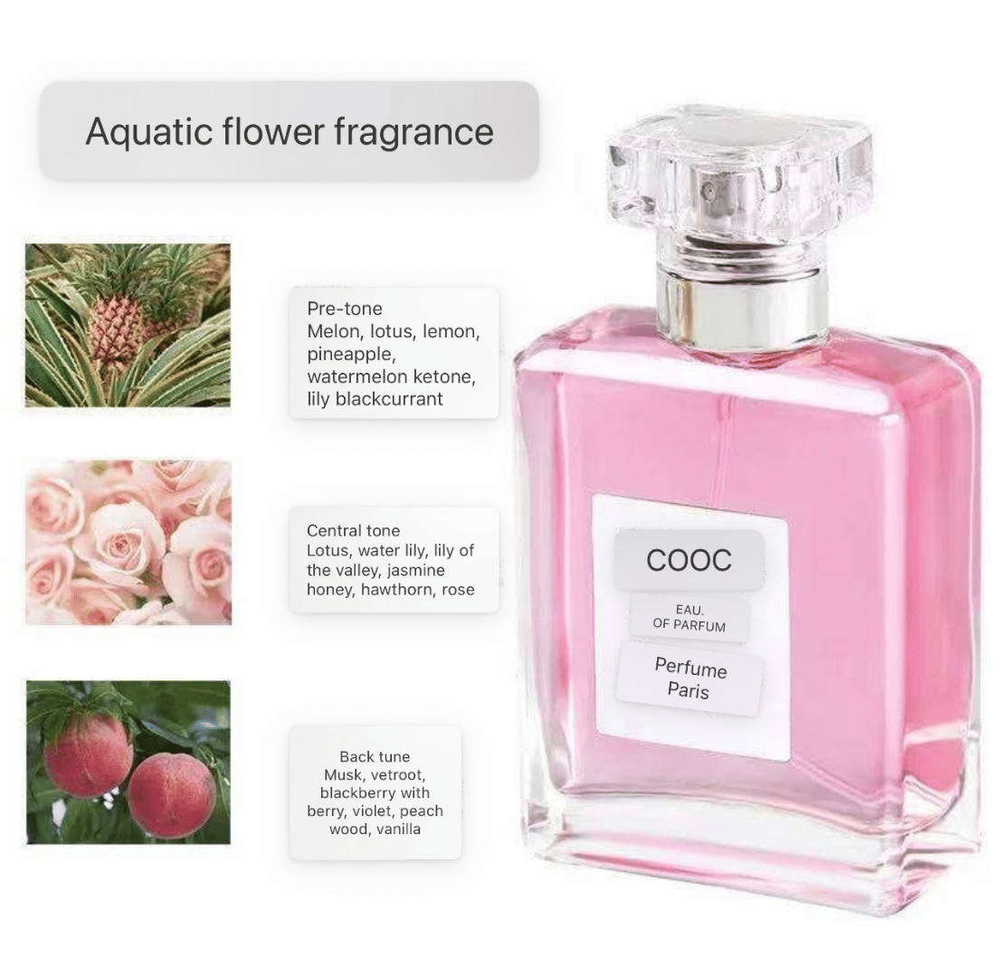 COOC Eau de Toilette Fragrance Spray for Women 50ml Pink