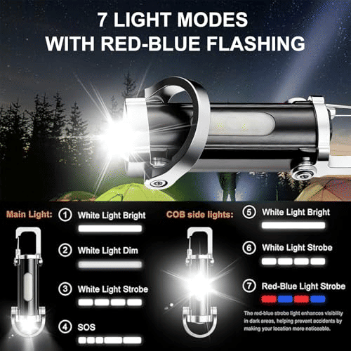 Rechargeable COB Keychain Flashlight 2-Pack Mini USB-C LED Torch