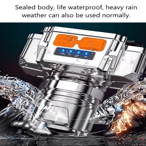 Powerful LED Headlamp: USB Rechargeable, Super Bright for Outdoor & Fishing
