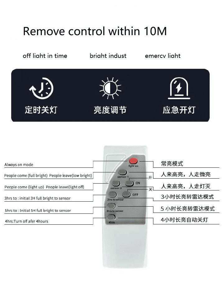 https://img.kilimall.com/c/obs/seller/11355/goods_image/250904035345_0dba86078b38f13f75667f2aa0e9f28a.jpg