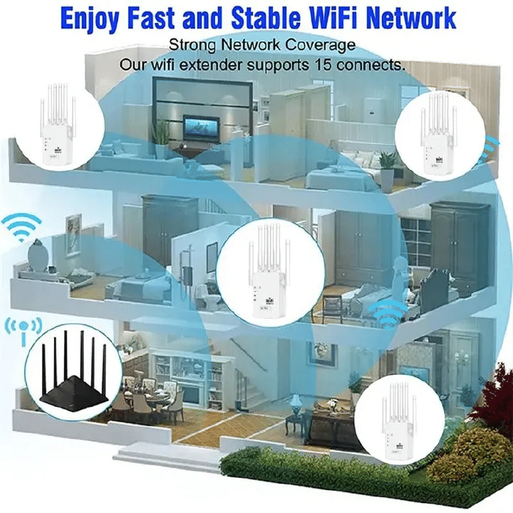 Powerful 1200Mbps Dual-Band WiFi Repeater Booster | 2.4G/5GHz Signal Extender