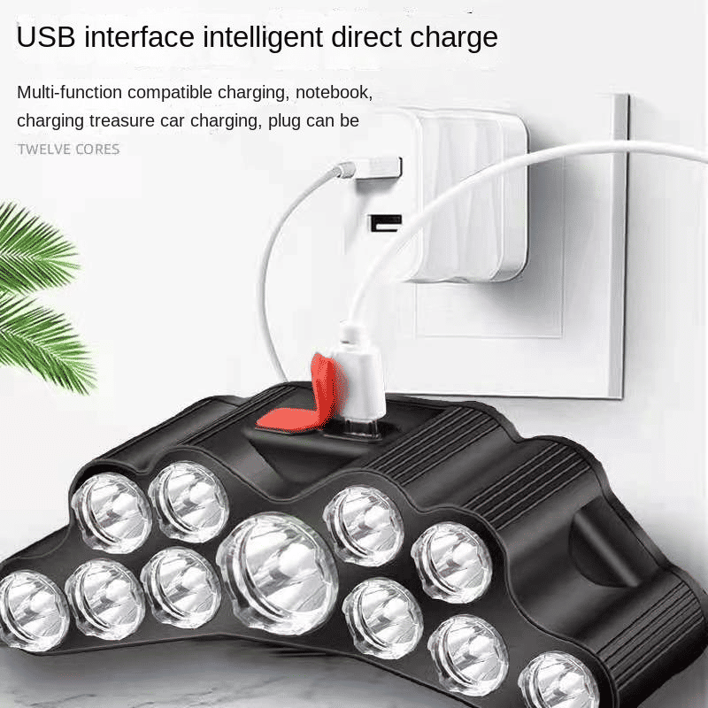 Powerful 11-LED Rechargeable Headlamp: High Lumen USB-C Headlight for Outdoor Adventures