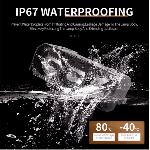 Powerful Motorcycle Three-Eye LED Spotlights for Enhanced Electric Vehicle Visibility