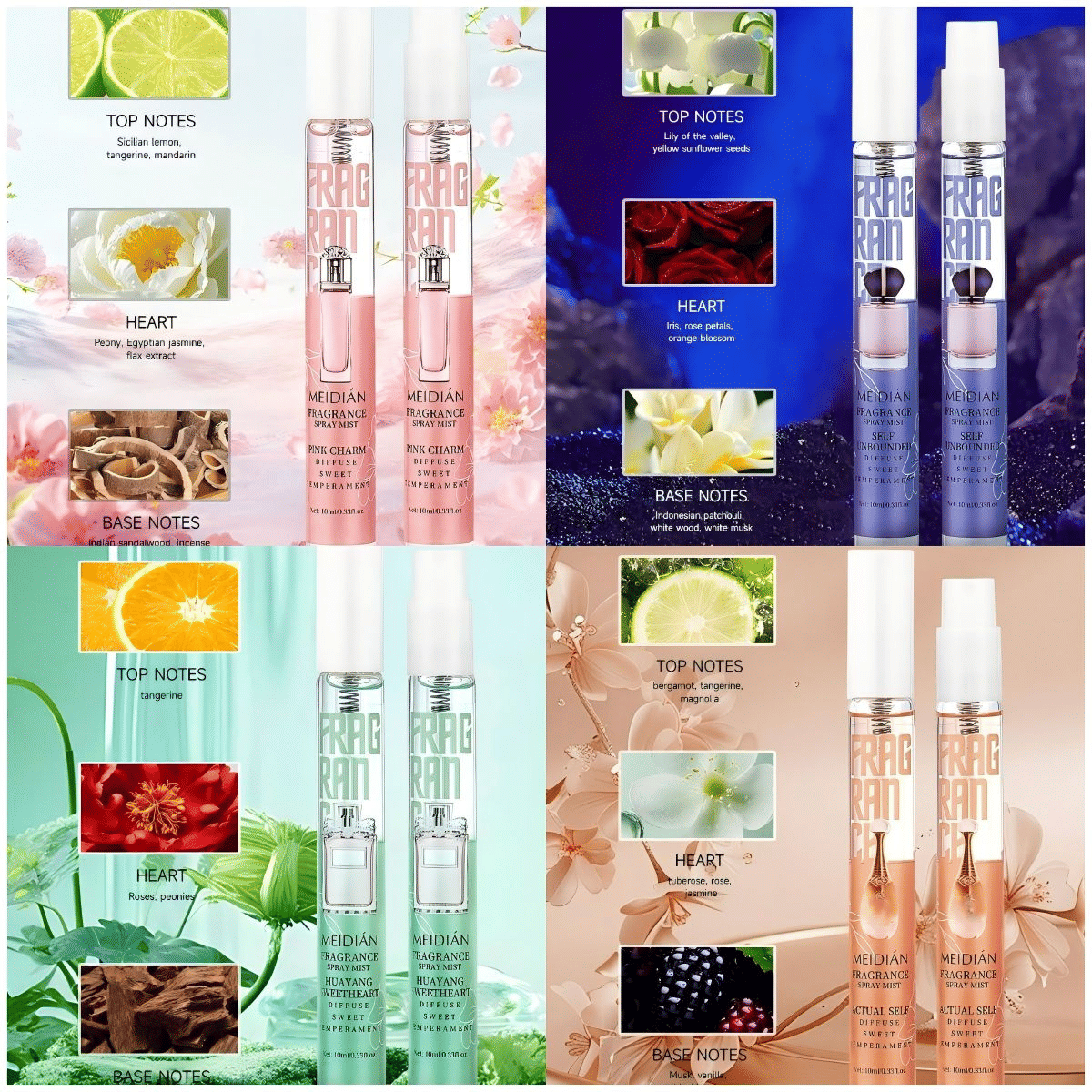 5Pcs Floral Sample Perfume Gift Box Gentle Fragrance Women's Set