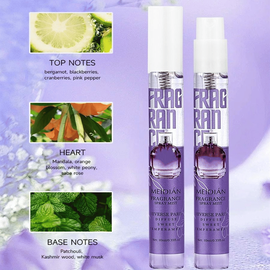 5Pcs Floral Sample Perfume Gift Box Gentle Fragrance Women's Set